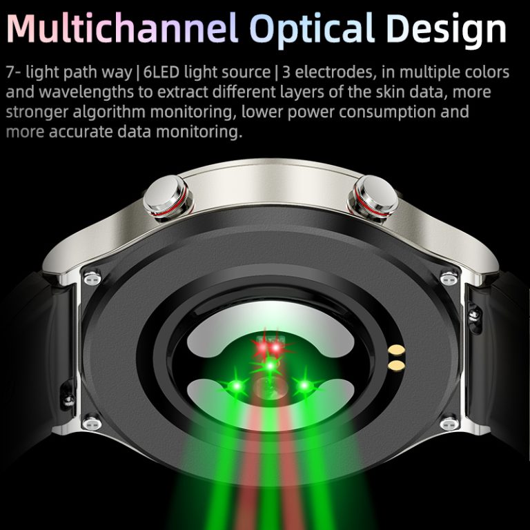 Medical Grade ECG+PPG Smart Watch PG08 PPWOLF